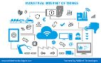 Smart Factory in IoT
