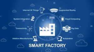 smart factory automation
