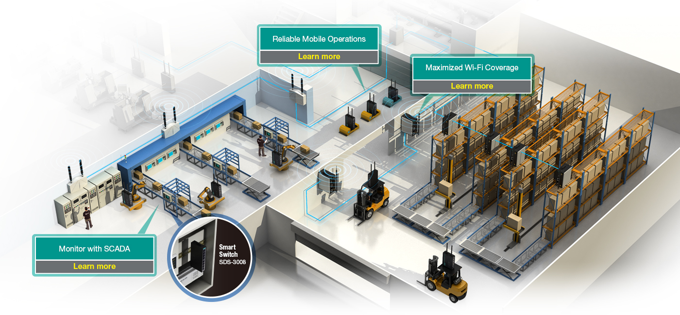 Mobile Smart Manufacturing Mobile Smart Manufacturing