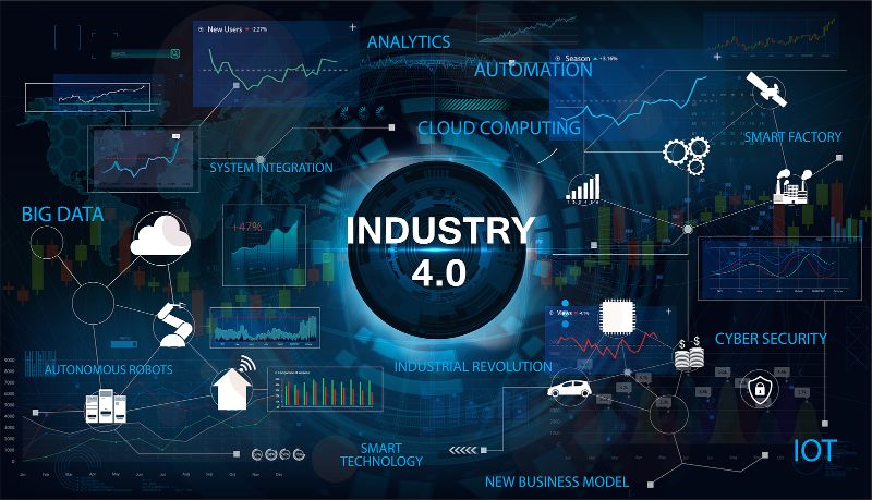 industry 4.0 definition
