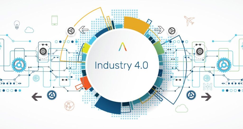 industry 4.0 examples