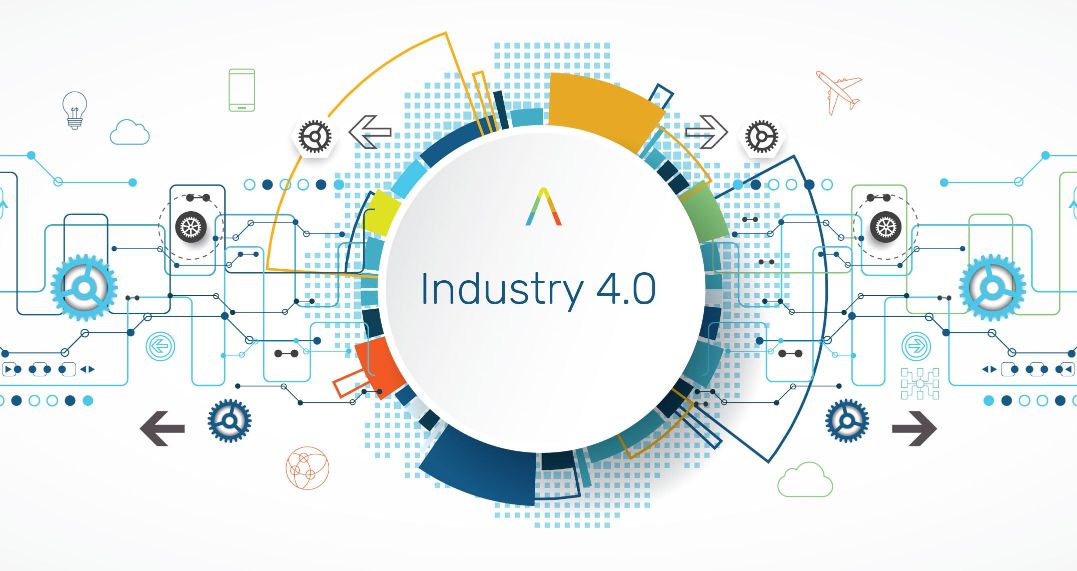 industry 4.0 examples