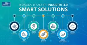 industry 4.0 solutions